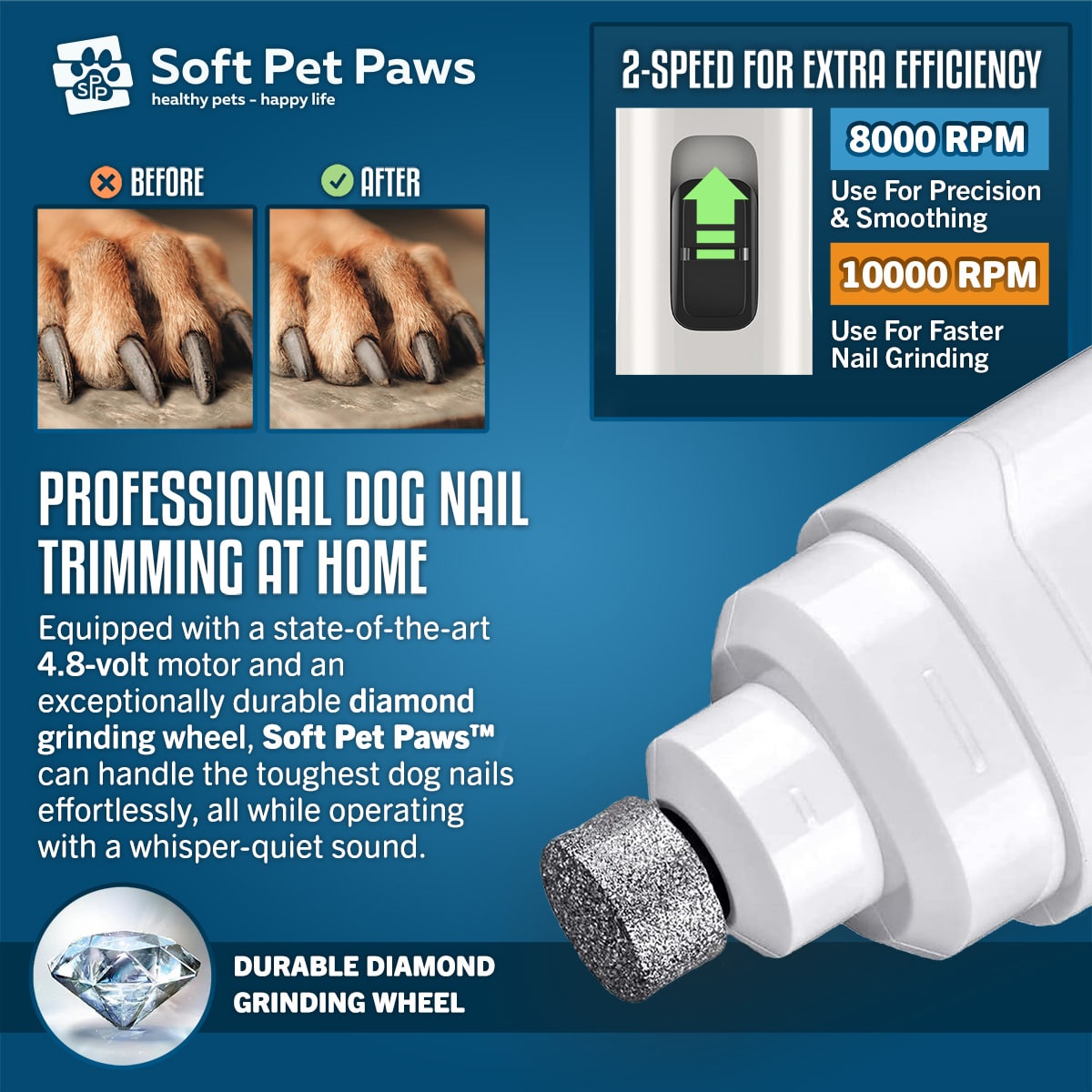 best nail grinder for large dogs - soft pet paws v2